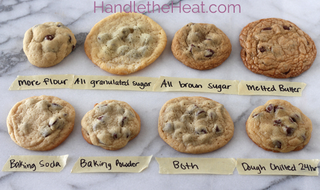 Illustration for article titled Baking Variations